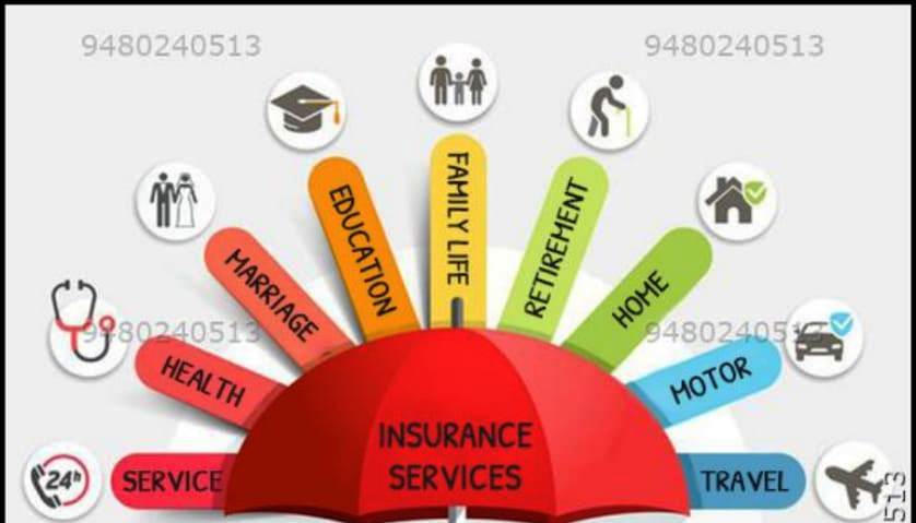 lic Bangalore, LIC Bangalore, LIC Policy purchase bangalore, lic online policy, lic premiu payment bangalore, lic children plans, lic pension plans, lic term insurance, lic money back plan, lic jeevan shanti, lic jeevan akshay, nhs transfers, senior citizen plans, NRI plans, OCI Plans, POI Plans,